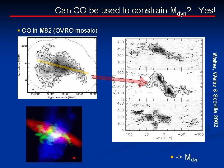 Can CO be used to constrain Mdyn? Yes! § CO in M 82 (OVRO