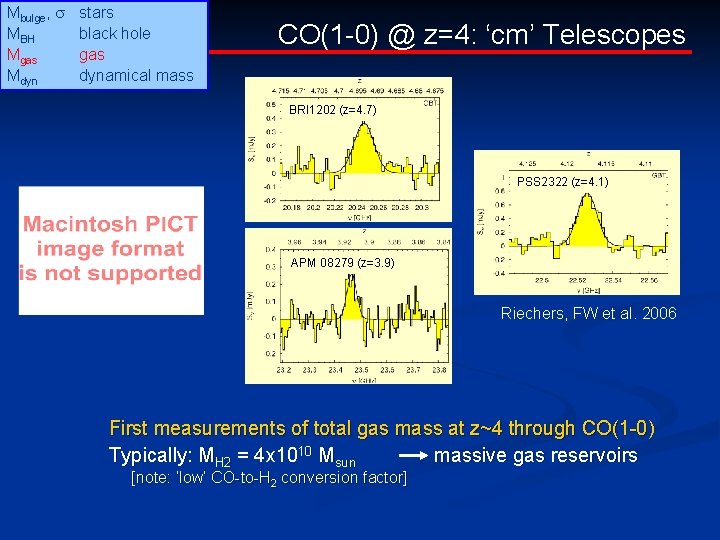 Mbulge, MBH Mgas Mdyn stars black hole gas dynamical mass CO(1 -0) @ z=4: