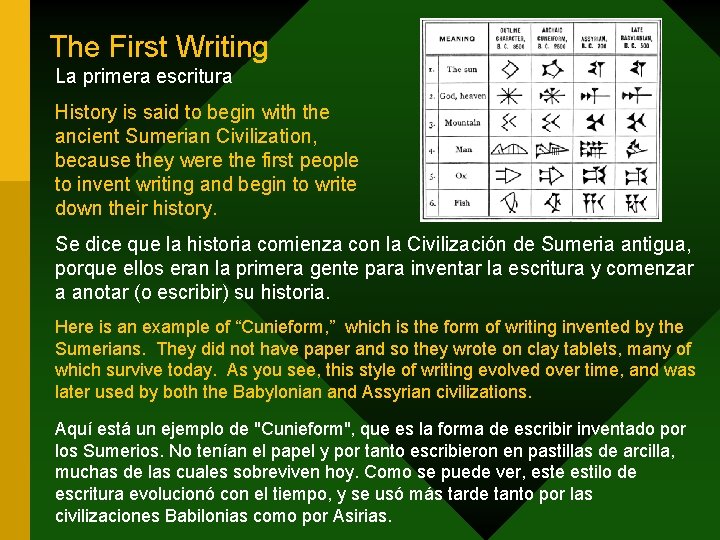 The First Writing La primera escritura History is said to begin with the ancient