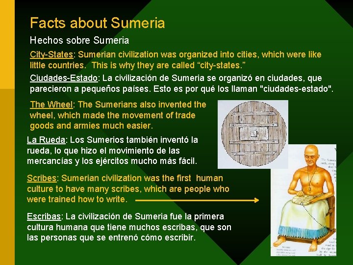Facts about Sumeria Hechos sobre Sumeria City-States: Sumerian civilization was organized into cities, which