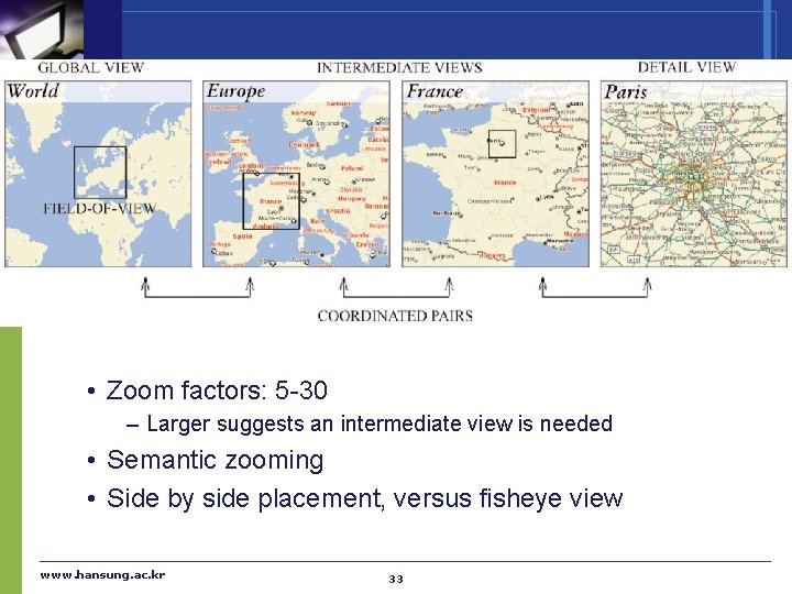  • Zoom factors: 5 -30 – Larger suggests an intermediate view is needed