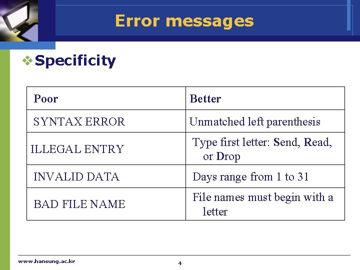Error messages v Specificity Poor Better SYNTAX ERROR Unmatched left parenthesis ILLEGAL ENTRY Type