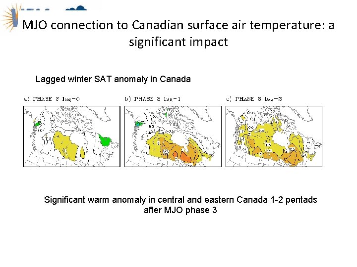 MJO connection to Canadian surface air temperature: a significant impact Lagged winter SAT anomaly