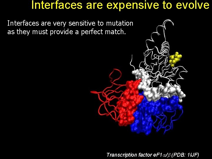 Interfaces are expensive to evolve Interfaces are very sensitive to mutation as they must