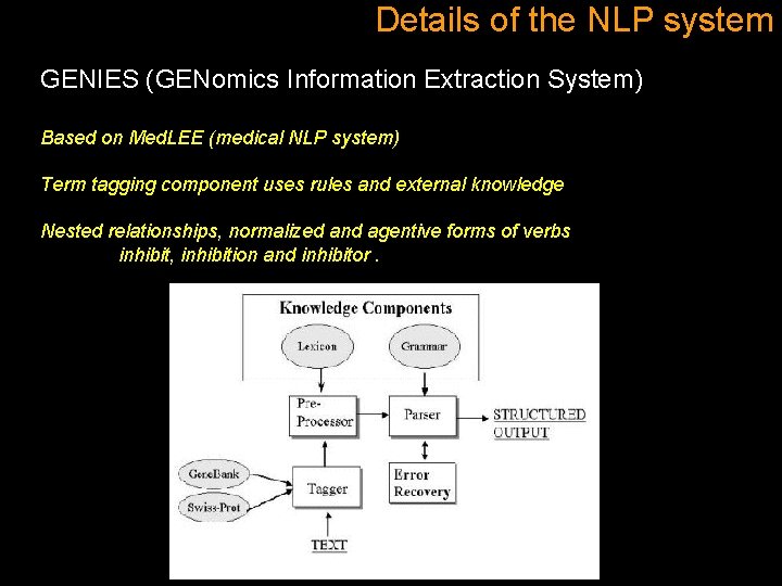 Details of the NLP system GENIES (GENomics Information Extraction System) Based on Med. LEE