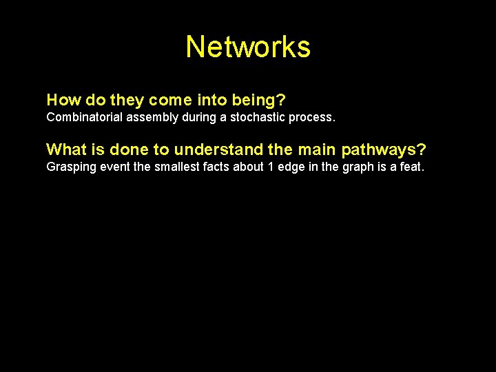 Networks How do they come into being? Combinatorial assembly during a stochastic process. What