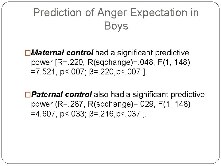 Prediction of Anger Expectation in Boys �Maternal control had a significant predictive power [R=.