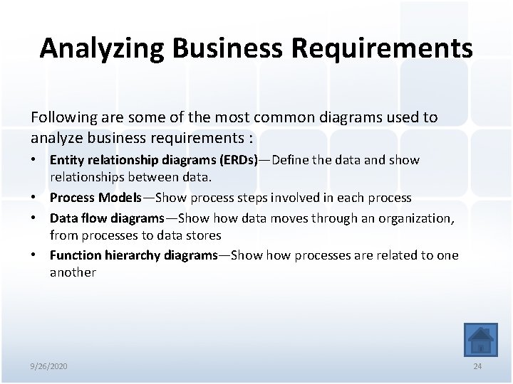 Analyzing Business Requirements Following are some of the most common diagrams used to analyze