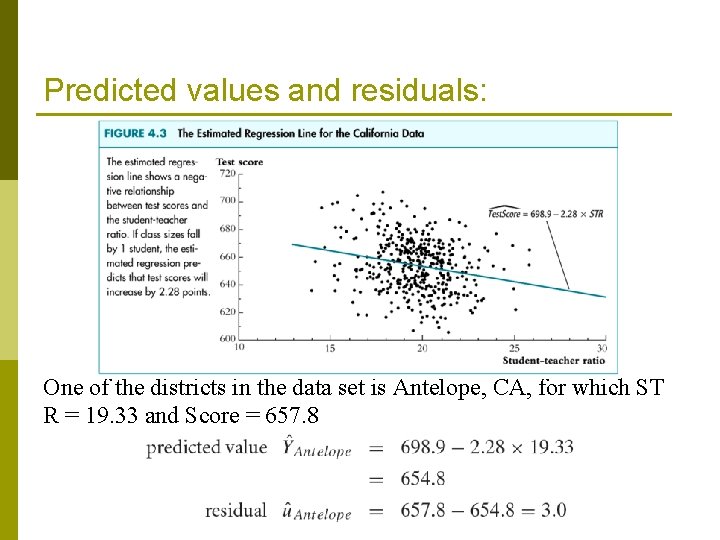 Predicted values and residuals: One of the districts in the data set is Antelope,