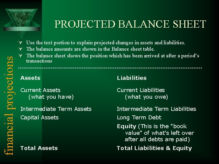 financial projections PROJECTED BALANCE SHEET Ú Use the text portion to explain projected changes