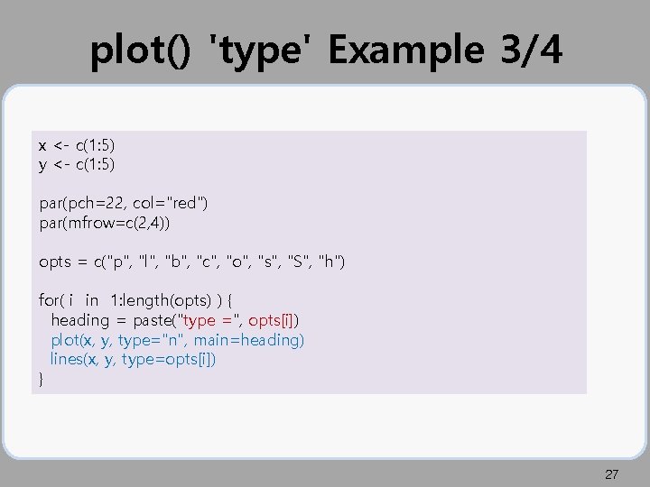 plot() 'type' Example 3/4 x <- c(1: 5) y <- c(1: 5) par(pch=22, col="red")