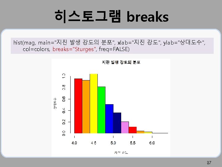 히스토그램 breaks hist(mag, main="지진 발생 강도의 분포", xlab="지진 강도", ylab="상대도수", col=colors, breaks="Sturges", freq=FALSE) 37