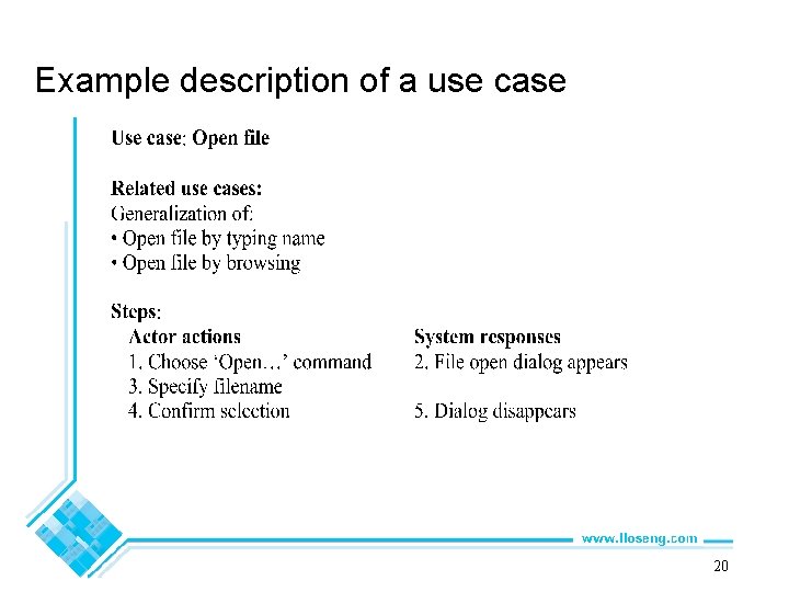 Example description of a use case 20 
