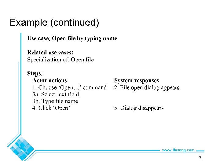 Example (continued) 21 
