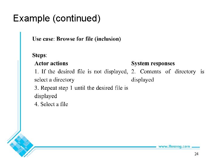 Example (continued) 24 