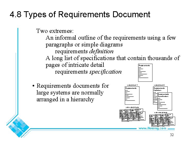 4. 8 Types of Requirements Document Two extremes: An informal outline of the requirements