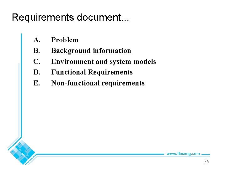 Requirements document. . . A. B. C. D. E. Problem Background information Environment and