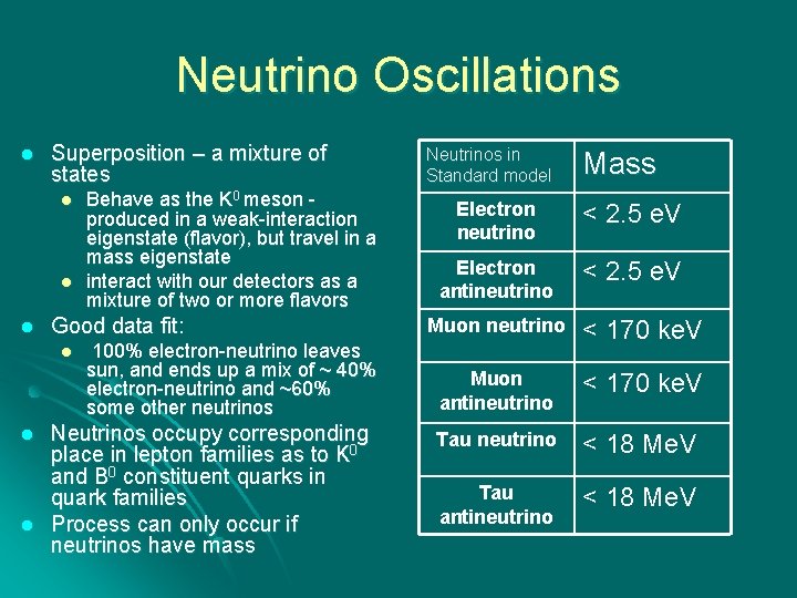 Neutrino Oscillations l Superposition – a mixture of states l l l Good data