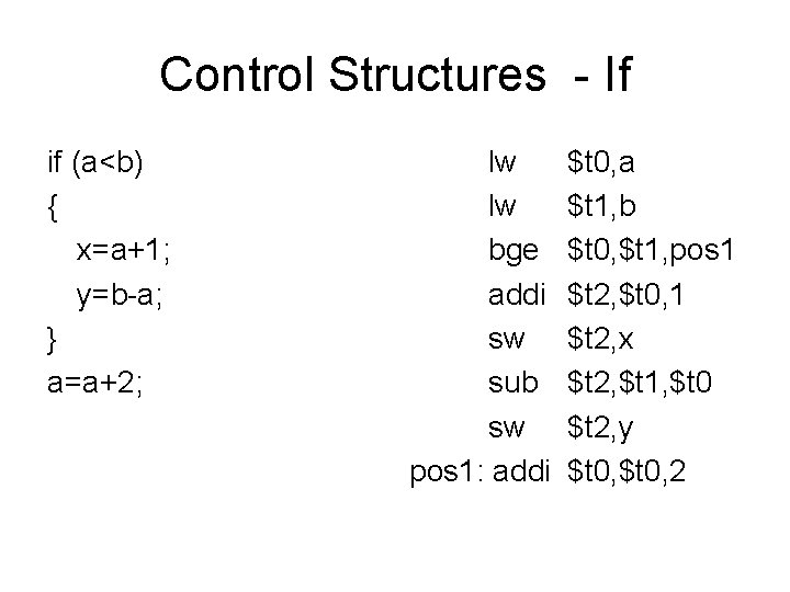 Control Structures - If if (a<b) { x=a+1; y=b-a; } a=a+2; lw lw bge