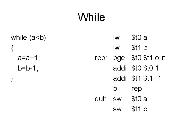 While while (a<b) { a=a+1; b=b-1; } lw lw rep: bge addi b out: