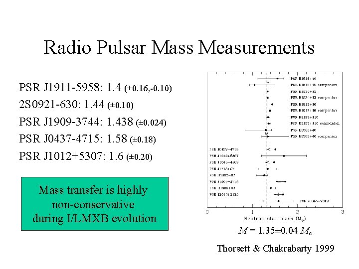 Radio Pulsar Mass Measurements PSR J 1911 -5958: 1. 4 (+0. 16, -0. 10)