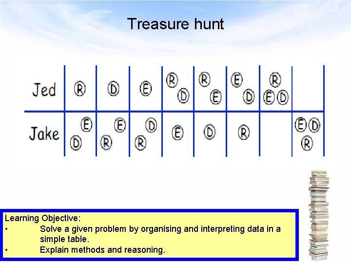 Treasure hunt Learning Objective: • Solve a given problem by organising and interpreting data