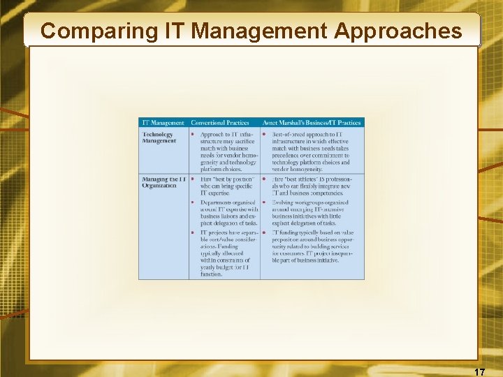 Comparing IT Management Approaches 17 