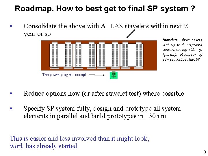 Roadmap. How to best get to final SP system ? • Consolidate the above