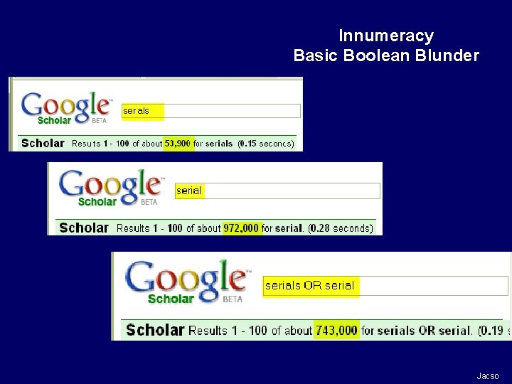Innumeracy Basic Boolean Blunder Jacso 