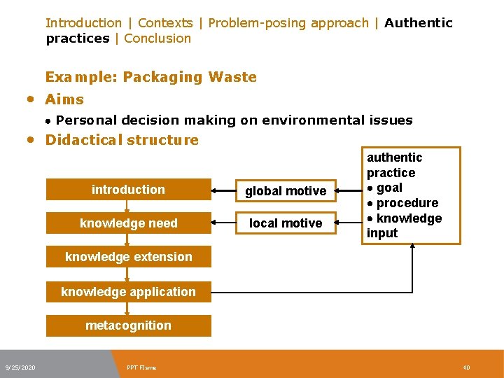 Introduction | Contexts | Problem-posing approach | Authentic practices | Conclusion Example: Packaging Waste