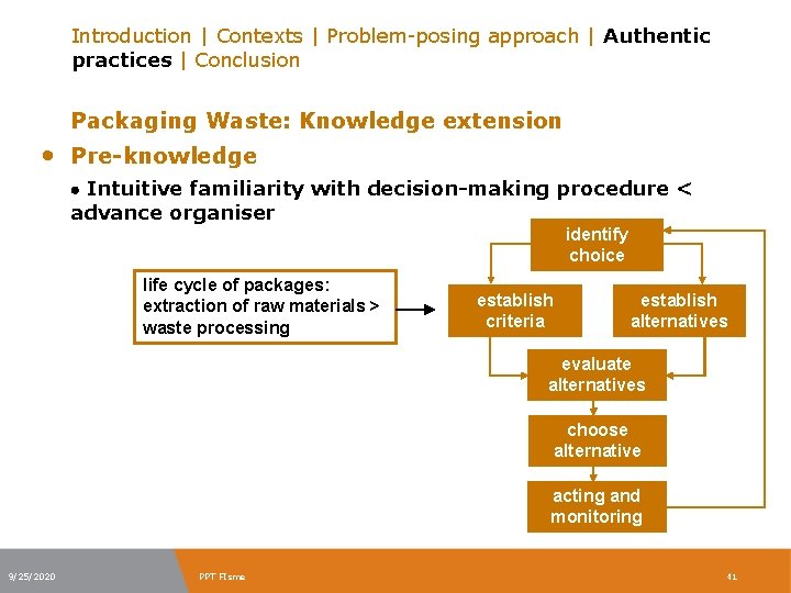 Introduction | Contexts | Problem-posing approach | Authentic practices | Conclusion Packaging Waste: Knowledge
