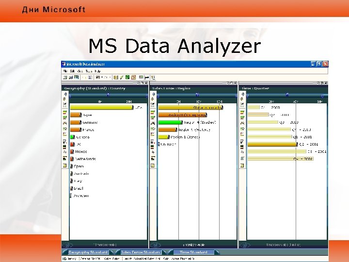 MS Data Analyzer 