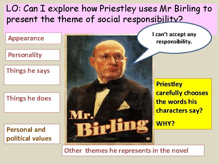 LO: Can I explore how Priestley uses Mr Birling to present theme of social