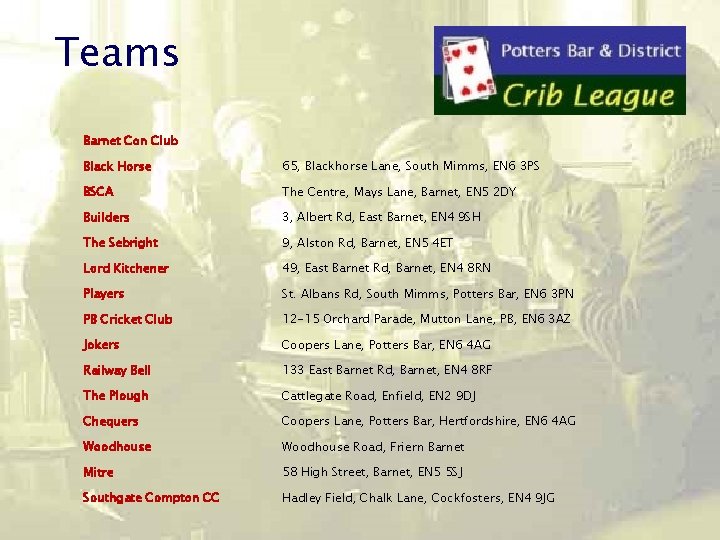 Teams Barnet Con Club Black Horse 65, Blackhorse Lane, South Mimms, EN 6 3