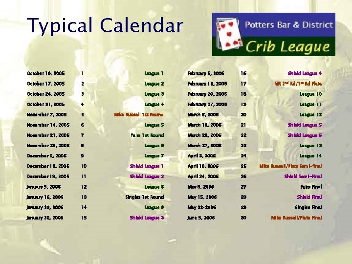 Typical Calendar October 10, 2005 1 League 1 February 6, 2006 16 Shield League