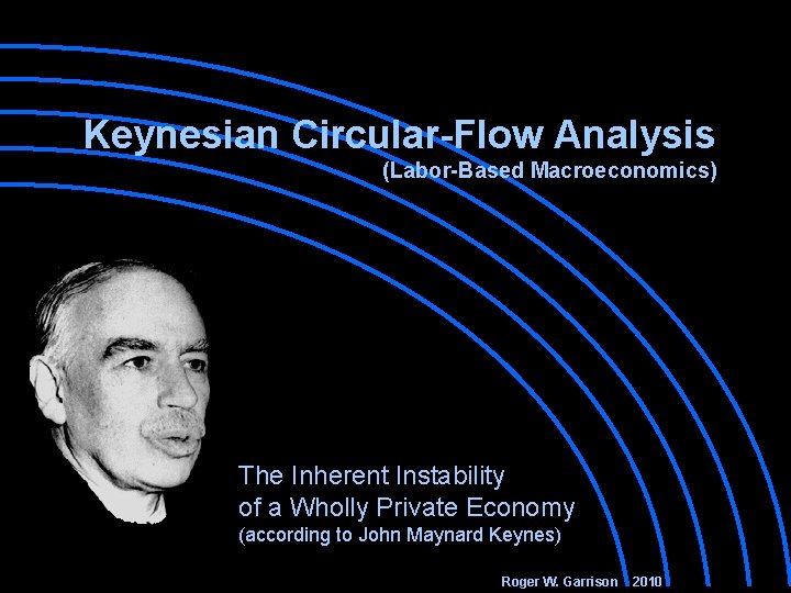 Keynesian Circular-Flow Analysis (Labor-Based Macroeconomics) The Inherent Instability of a Wholly Private Economy (according