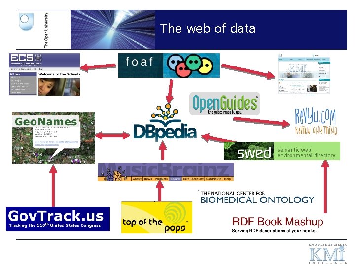 The web of data 