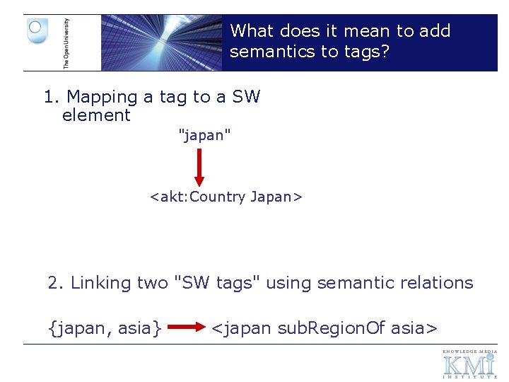 What does it mean to add semantics to tags? 1. Mapping a tag to