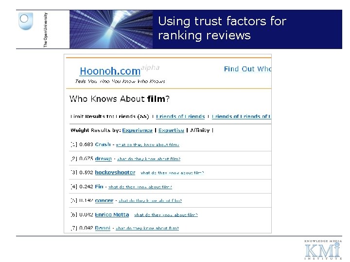 Using trust factors for ranking reviews 