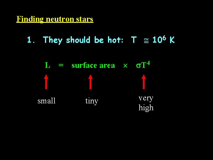Finding neutron stars 1. They should be hot: T 106 K L small =