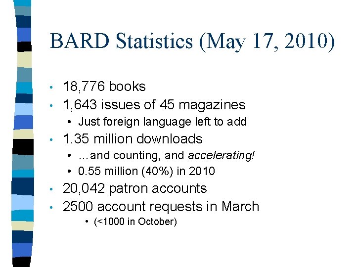 BARD Statistics (May 17, 2010) • • 18, 776 books 1, 643 issues of