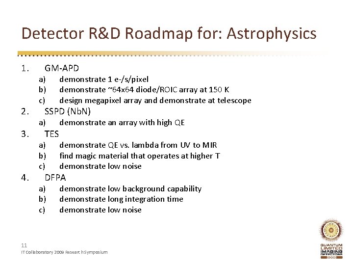 Detector R&D Roadmap for: Astrophysics 1. 2. 3. 4. GM-APD a) b) c) demonstrate