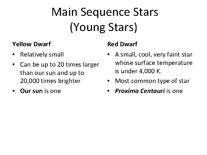  Main Sequence Stars (Young Stars) Yellow Dwarf Red Dwarf • Relatively small •