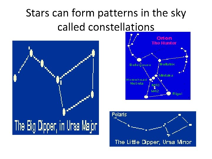 Stars can form patterns in the sky called constellations 