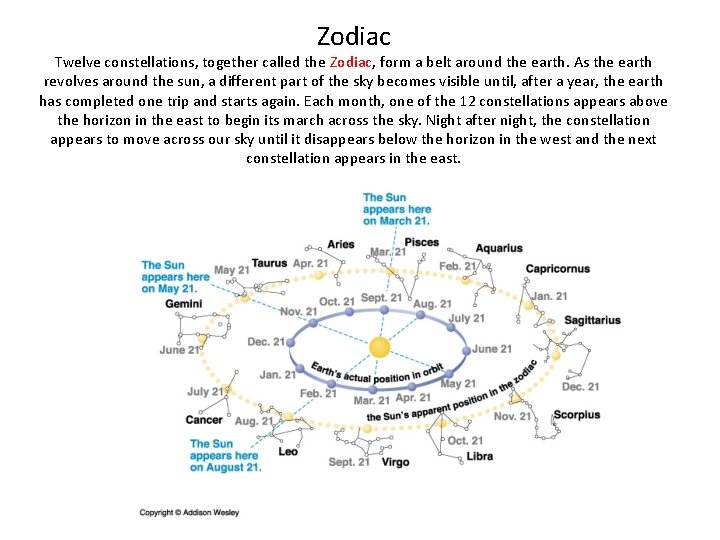 Zodiac Twelve constellations, together called the Zodiac, form a belt around the earth. As