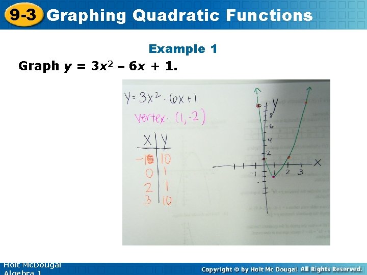 9 -3 Graphing Quadratic Functions Example 1 Graph y = 3 x 2 –