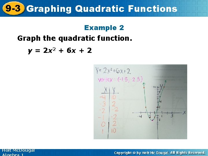 9 -3 Graphing Quadratic Functions Example 2 Graph the quadratic function. y = 2