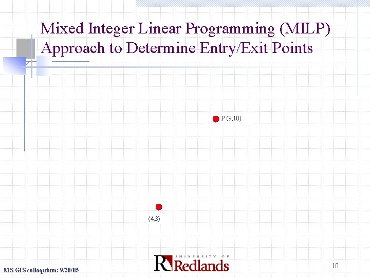 Mixed Integer Linear Programming (MILP) Approach to Determine Entry/Exit Points P (9, 10) (4,