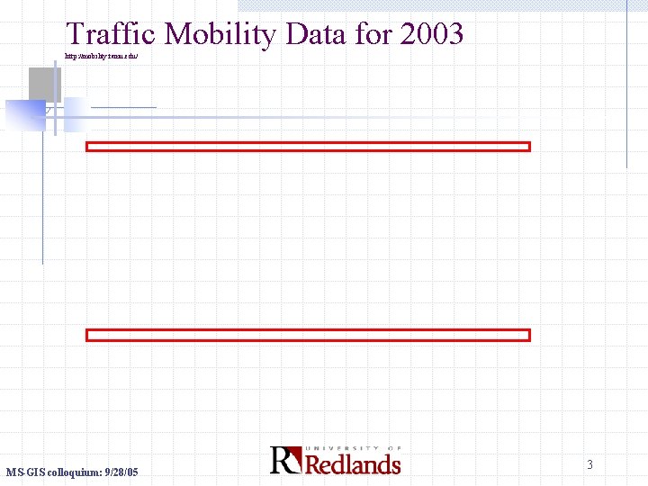 Traffic Mobility Data for 2003 http: //mobility. tamu. edu/ MS-GIS colloquium: 9/28/05 3 