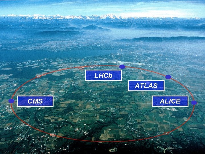 LHCb ATLAS CMS 6 jan 2009 ALICE LHCb introductie voor VU bachelors - Niels